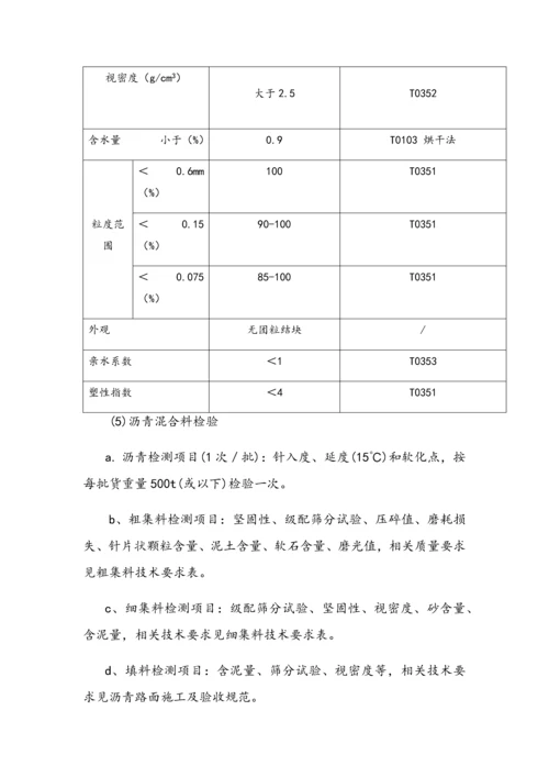 沥青路面监理新版细则.docx