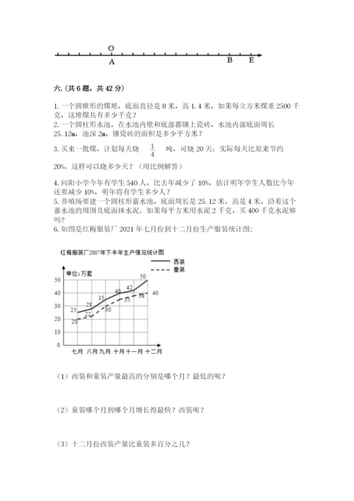 冀教版小升初数学模拟试题（满分必刷）.docx