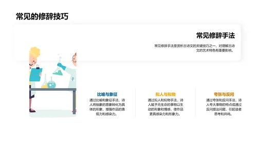 古诗文教学实务PPT模板