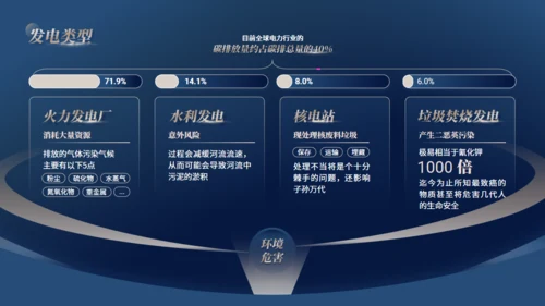 蓝金色集团公司大气年终工作汇报通用PPT模板