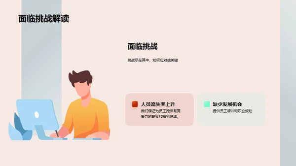 人资行政月度总结及展望