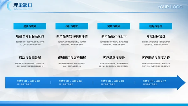蓝色通用毕业答辩ppt模板