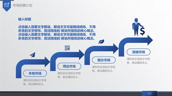 商务蓝创业商业融资计划书通用PPT模板