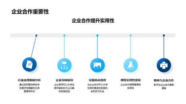 现代管理学课程革新