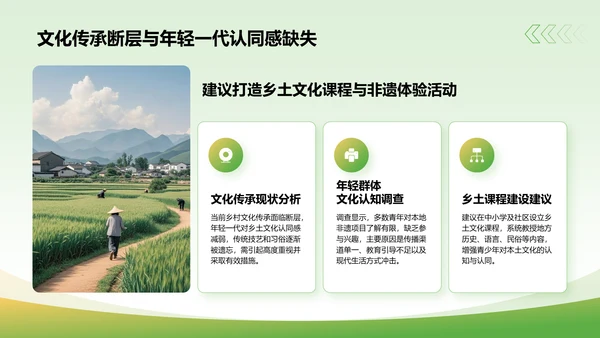 绿色商务风三下乡实践总结汇报PPT模板