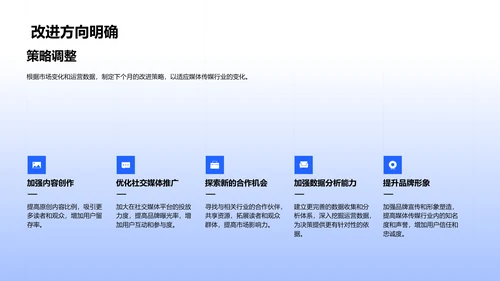 媒体运营月报