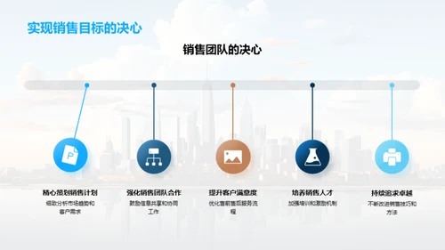 地产业务新年新征程