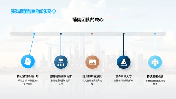 地产业务新年新征程