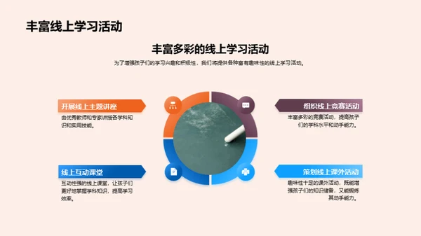 二年级疫情学习适应