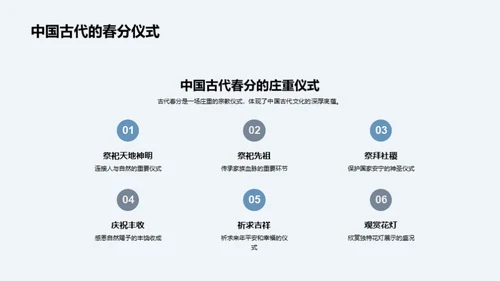 春分节气的历史与现代