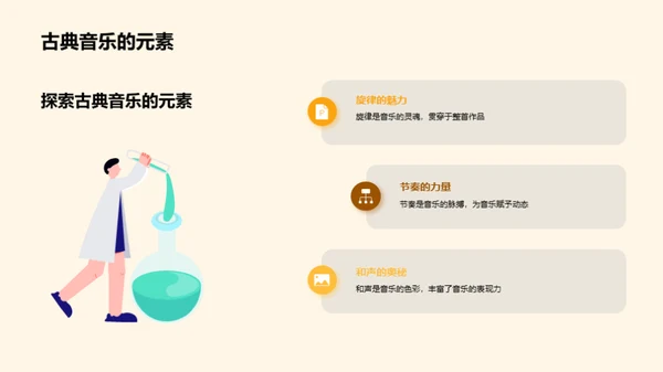 深度解析古典音乐