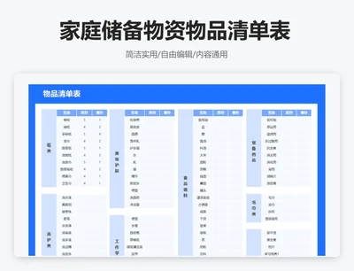 简约蓝色家庭储备物资物品清单表