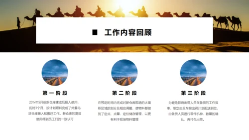 夕阳沙漠骆驼通用PPT模板