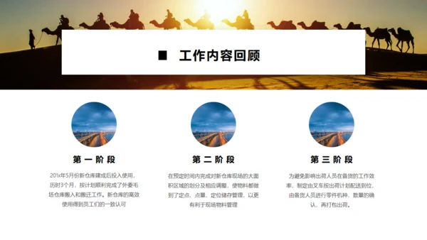 夕阳沙漠骆驼通用PPT模板