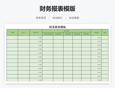 财务报表模版