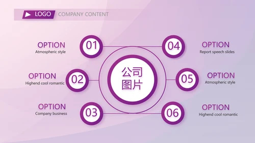 终工作总结工作计划PPT