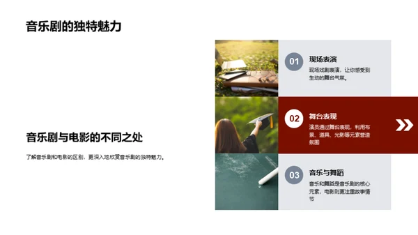 音乐剧的奥秘