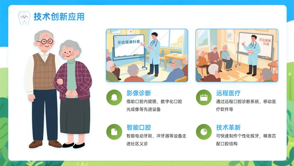 蓝绿色插画风关于社区义诊助力老年口腔保健PPT模板