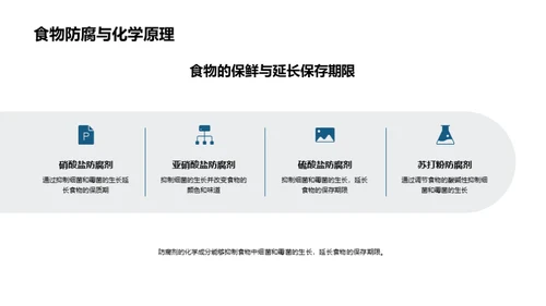 化学反应的生活艺术