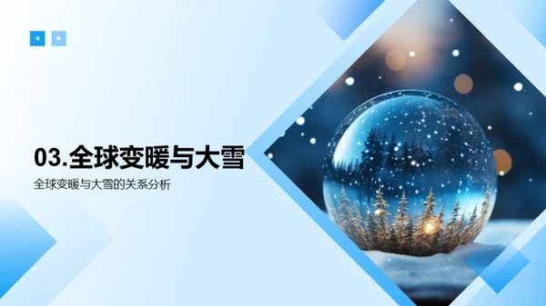 气候变化与大雪