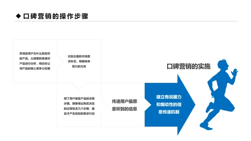 蓝色商务口碑营销团队管理企业培训PPT模板