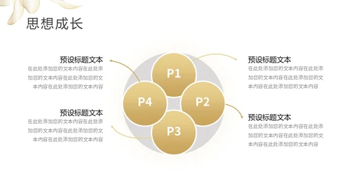 互联网优秀个人竞聘简历PPT