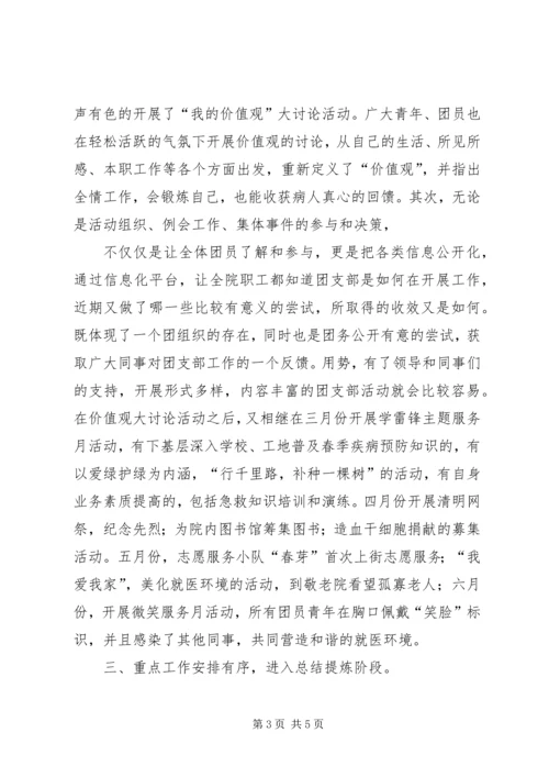 四海镇团支部上半年工作汇报 (3).docx