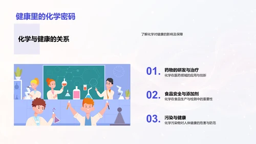 大学化学导论