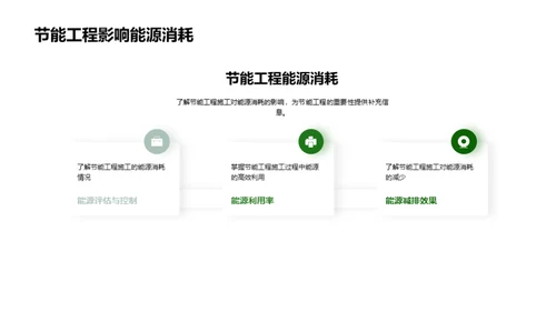绿色前行：节能工程