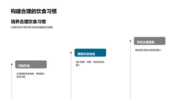 高中生健康生活实践