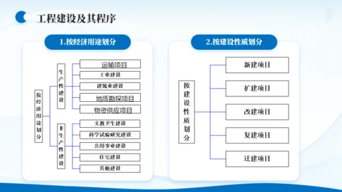 企业战略SWOT分析报告通用PPT模板