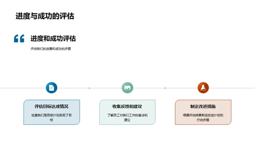 半年度人力资源透视