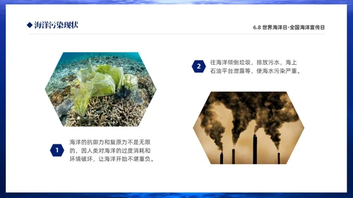 深蓝色简约68世界海洋日全国海洋宣传日PPT