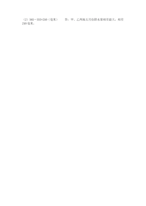 人教版五年级下册数学期末测试卷附下载答案.docx