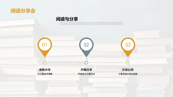 提升阅读素养