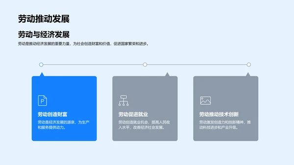 劳动教育讲座PPT模板