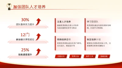 党政风五一劳动节数据内容组合PPT单页