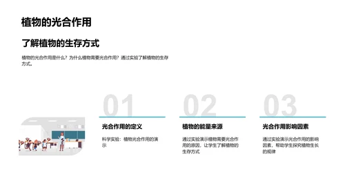 科学实验课讲解PPT模板