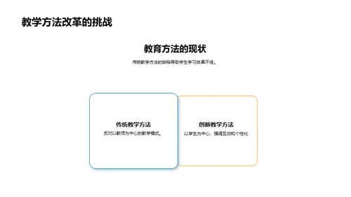 教育：社会进步的引擎