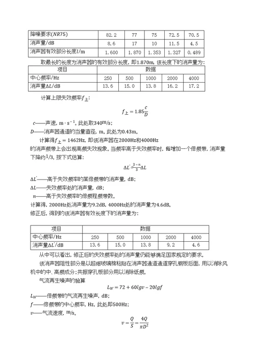 风机降噪装置的设计