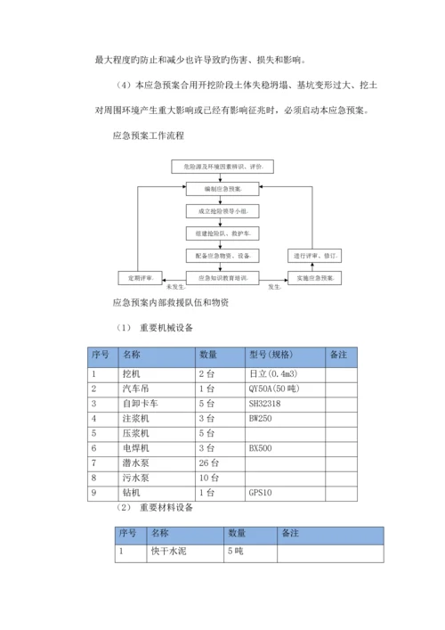 已有设施管线的加固保护等特殊情况下的施工措施.docx