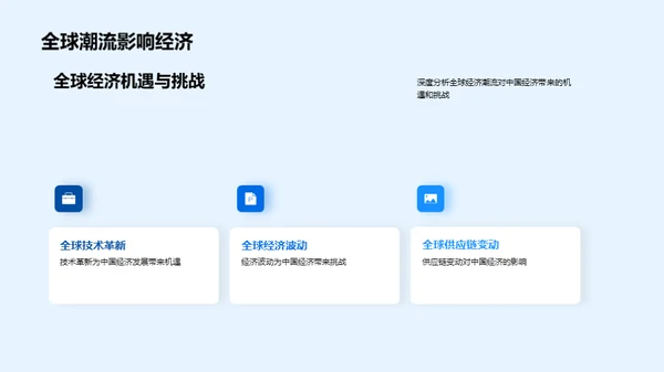 全球视域下的中国经济