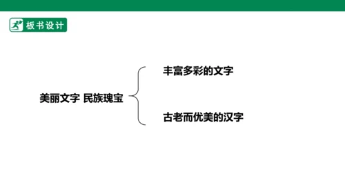 4.8 美丽文字 民族瑰宝 第一课时 课件（共50张PPT）