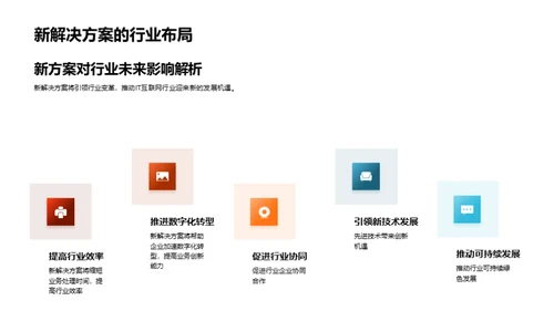引领未来：解决方案之突破