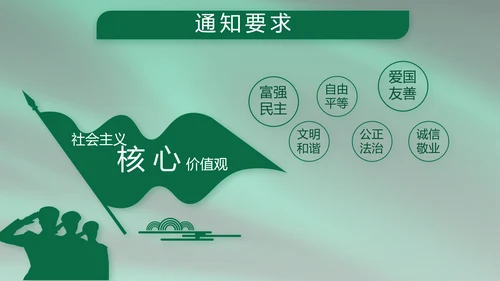 建军95周年八一建军节工作总结PPT