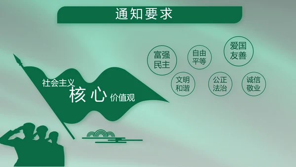 建军95周年八一建军节工作总结PPT