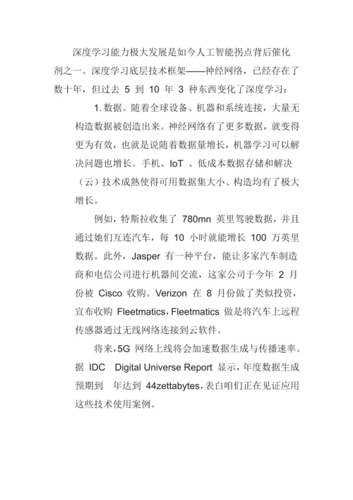 人工智能行业研究报告样本.docx