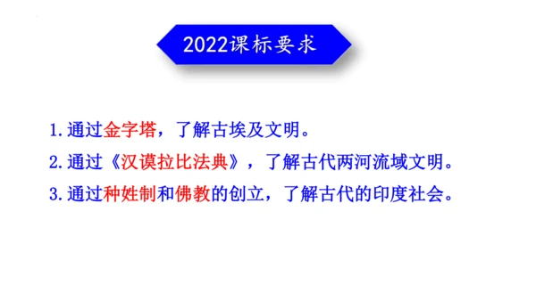 第一单元 古代亚非文明-【大单元教学复习课件】2024-2025学年九年级历史上册同步课件（部编版）