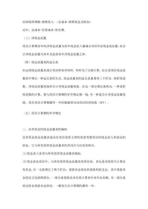 建设项目财务评价.docx