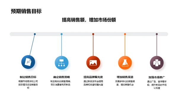 双十二房产盛筵